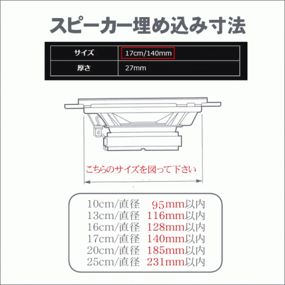 スバルインナーバッフルボード Sb-01 | Buzzオンラインショップ